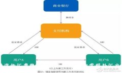精准的汇率换算方法与工