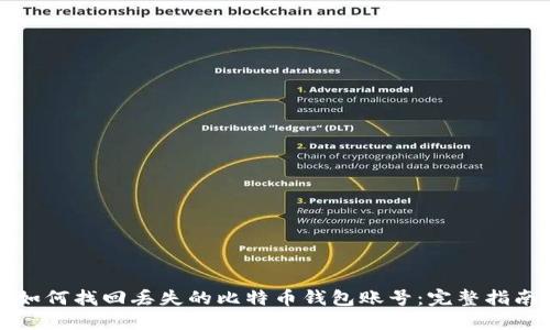 如何找回丢失的比特币钱包账号：完整指南