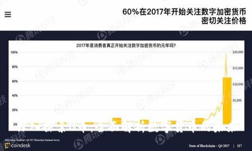 深入探索U币：全面解析数字货币的未来