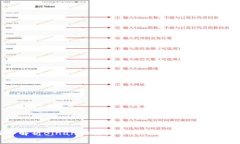 深入解析Binance交易所：功