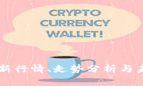狗币最新行情、走势分析与未来展望
