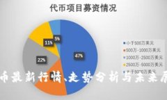 狗币最新行情、走势分析
