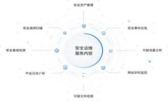 2023年国内区块链公司前十