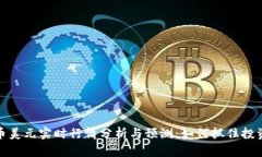 比特币美元实时行情分析