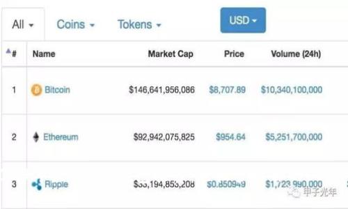 : 2023年最佳APP钱包推荐：轻松管理你的USDT资产
