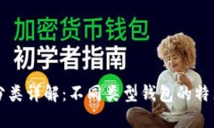 区块链钱包分类详解：不