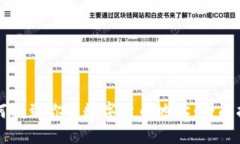 如何找到你的数字货币地