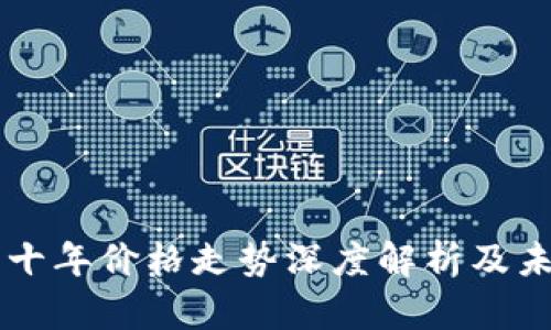 比特币十年价格走势深度解析及未来展望
