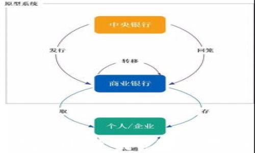 
USDT必须用钱包吗？详解USDT存储方式与安全性