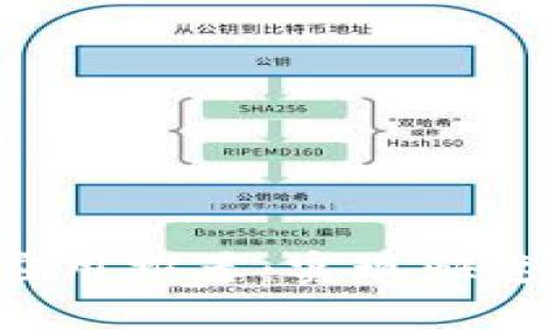 2023年度最佳USDT支付应用推荐：实现快速便捷的数字货币支付体验