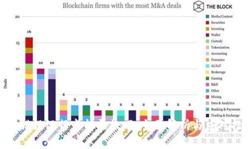 提现错误银行卡能否撤回：全面解析与应对措施