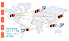 如何选择安全可靠的比特