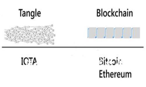 区块链钱包源码系统详解：构建安全高效的数字资产管理平台