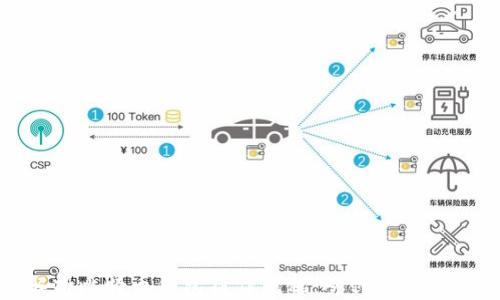 
全面解析比特币钱包操作流程：从创建到安全存储