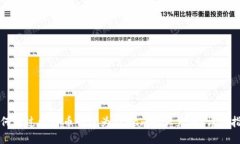 如何通过比特币钱包为S