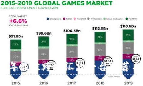 2023年最佳跨境汇款平台推荐与对比