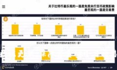 比特币钱包数据更新：保