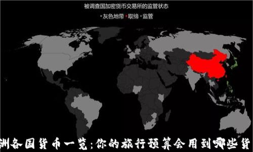 
非洲各国货币一览：你的旅行预算会用到哪些货币？