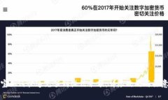 支付宝如何快速充值到微