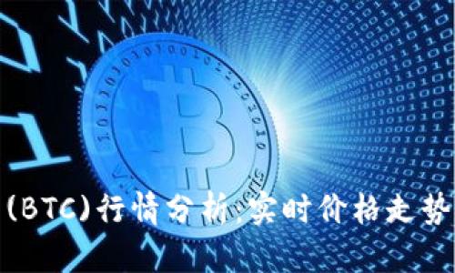 今日比特币(BTC)行情分析：实时价格走势与市场预测