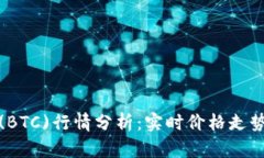 今日比特币(BTC)行情分析：