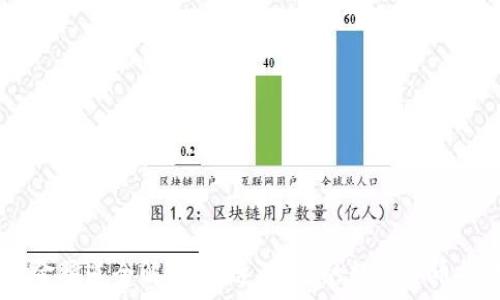   
USDT出金渠道全解析：快速、安全的数字货币提现指南