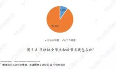 与关键词虚拟币交易所排
