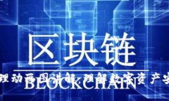 区块链钱包原理动画图讲