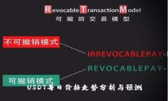 USDT每日价格走势分析与预