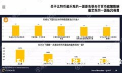  揭穿买U骗局：如何识别与