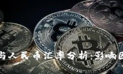 今日美元汇率与人民币汇