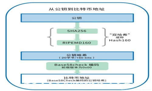 如何查看自己的USDT地址：全面指南
