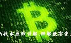 区块链钱包的技术原理详