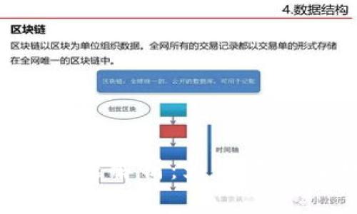 比特币钱包提现问题解析：为何你的比特币无法提现？
