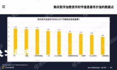 is_title如何创建虚拟币US