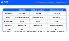 银行卡涉及诈骗被冻结的
