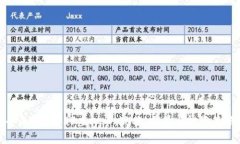 全面解析DSF虚拟币：现状