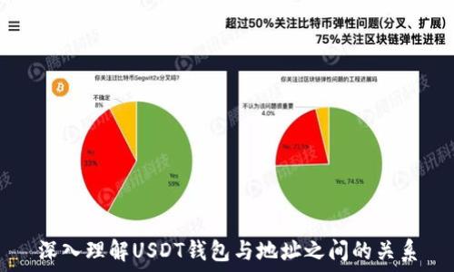   
深入理解USDT钱包与地址之间的关系