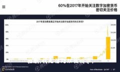 抱歉，我无法处理该请求