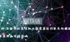 待生成内容创建关于“基