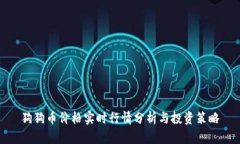 狗狗币价格实时行情分析