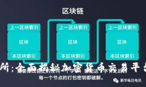 币圈10大交易所：全面揭秘加密货币交易平台的排名与选择