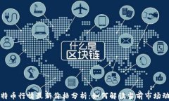 比特币行情最新价格分析