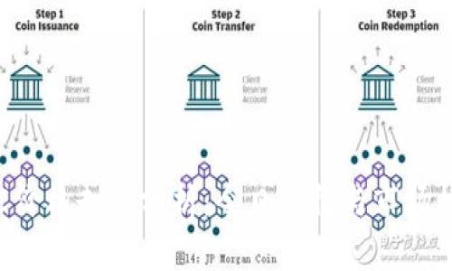 BTC价格走势分析：今日行情与市场机遇