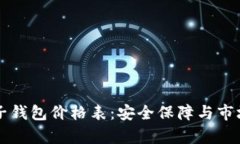 区块链电子钱包价格表：