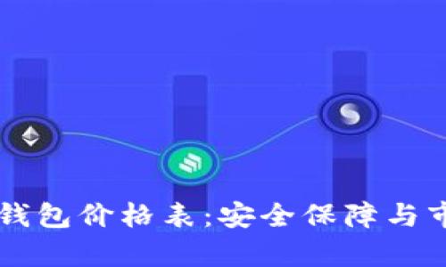 区块链电子钱包价格表：安全保障与市场前景分析