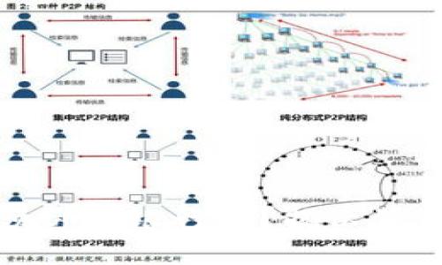 为什么网赌必须绑定银行卡？揭示背后的原因与影响