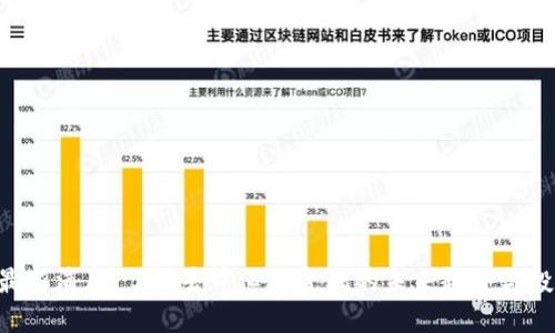 UNI币最新消息：了解去中心化金融的未来趋势与投资机会