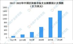 揭开澳大利亚区块链钱包