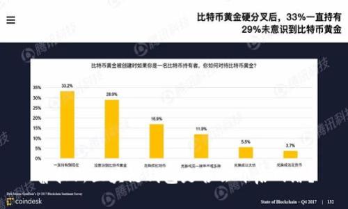 普拉斯区块链钱包是否会开启网络？